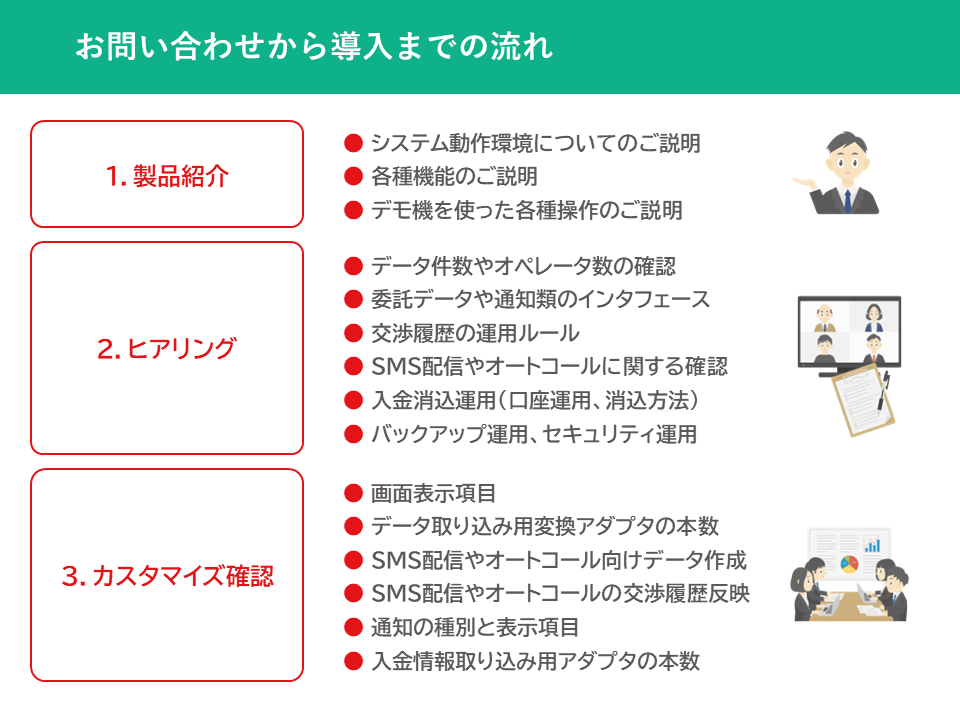 導入の流れ01