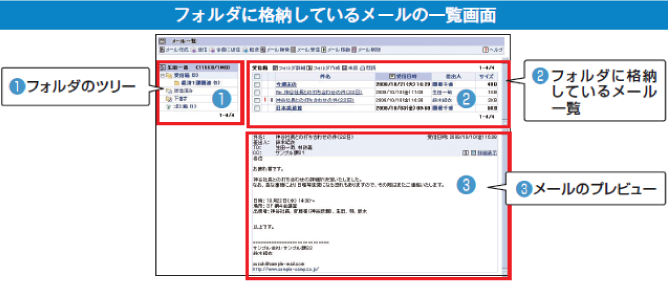 IM-社内便